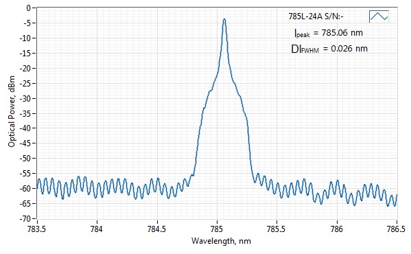 0785L-24A-NI-AT-NF 785nm MM Fiber Narrow Spectrum Diode Laser